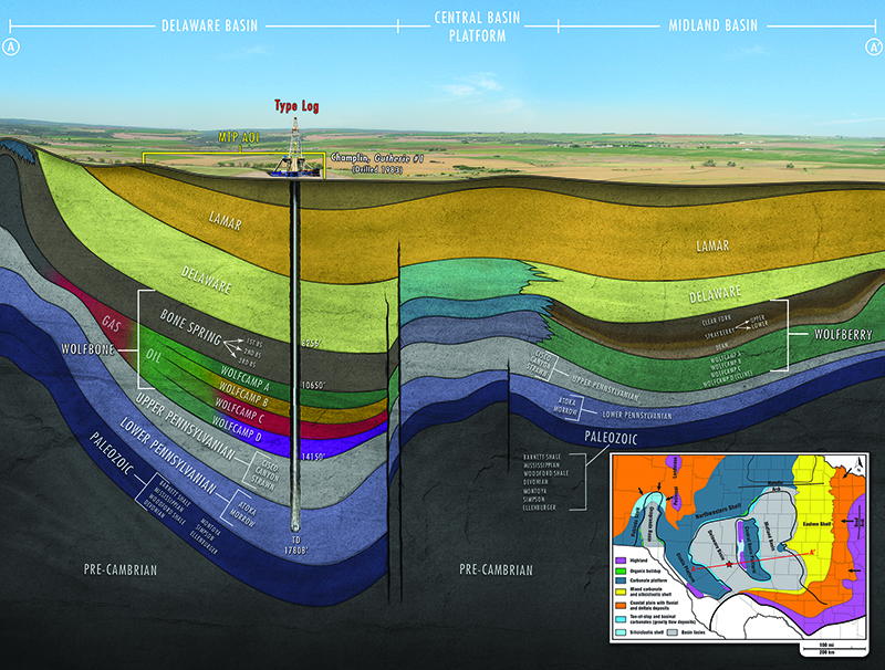 manti-basin-schematic-800px